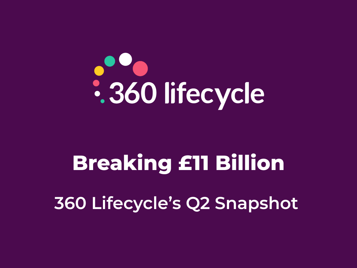 Breaking £11 Billion, 360 Lifecycle’s Q2 Snapshot Article Image